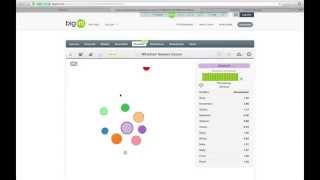 BigML Spring 2014 Webinar  Clustering [upl. by Atteyram]