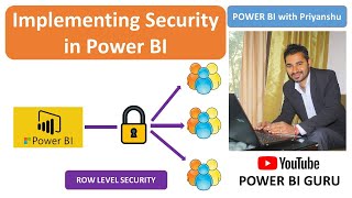 Power BI Reports Adding Row Level Security Features [upl. by Gnap]