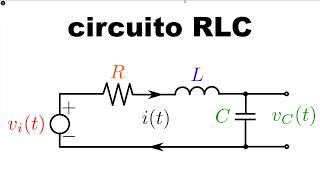 circuito RLC en serie ecuación diferencial y función de transferencia [upl. by Sidky]