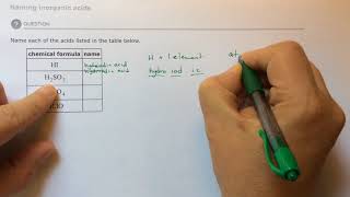 Aleks Naming inorganic acids [upl. by Metabel]