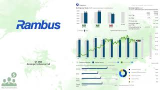 RMBS Rambus Q1 2024 Earnings Conference Call [upl. by Sinnaoi]