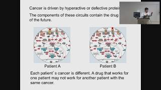 Development and Implementation of Clinical Proteomics for Precision Oncology [upl. by Nolad]