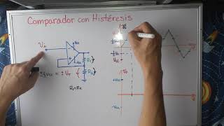 Comparador con Histéresis OPAMP [upl. by Blisse]