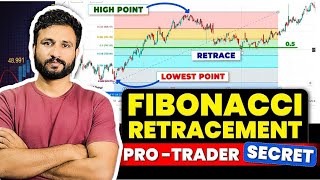 Fibonacci Retracement Tool Settings Entry amp Exite  stockmarket [upl. by Tingley]