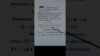 Isometric Process in Thermodynamics [upl. by Eedeed]