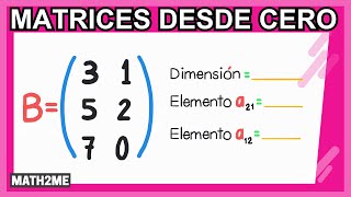 Introducción a las matrices [upl. by Gaspar]