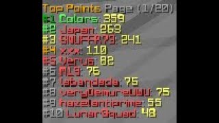 SIENDO LA TOP 1 [upl. by Cressler300]