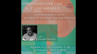 Sobre o perspectivismo em Nietzsche [upl. by Yrelle]