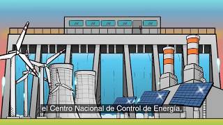 El CENACE administra el Mercado Eléctrico para todos [upl. by Stich]