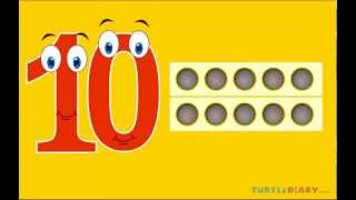 Learning Numbers for Toddlers  Count 110 Math for Kids [upl. by Elli]