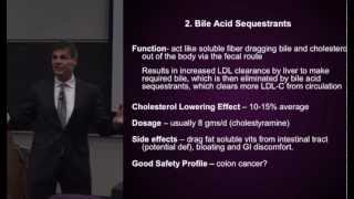 CholesterolLowering Drugs Function and SideEffects 710 [upl. by Eleanora]