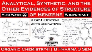 Huckel’s Rule Pharmaceutical Organic Chemistry Bpharma 3rd semester Unit1 easy lecture [upl. by Tifanie]