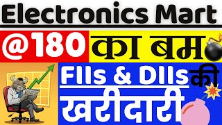 Electronics Mart India Share Latest News  Electronics Mart India Share Analysis [upl. by Enait]