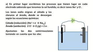 Problema de electrolisis de cloruro de sodio [upl. by Ynaittirb]