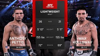 Anthony Pettis vs Max Holloway Full Fight  UFC 5 Fight Night [upl. by Flavio433]