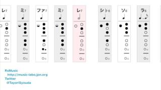 【運指表付き】荒城の月【ソプラノリコーダー】 [upl. by Ameline]