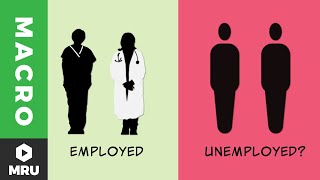 Defining the Unemployment Rate [upl. by Debi]