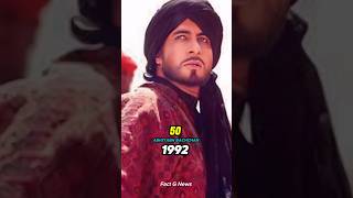 KHUDA GAWAH movie cast then and now 19922024 [upl. by Marcos]