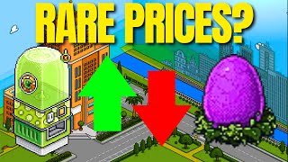 The REAL Values of Rares  Habbo Hotel Origins [upl. by Tekcirc]