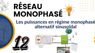 Réseau Monophasé  Partie 12 Les puissances en régime monophasé alternatif sinusoïdal [upl. by Also]