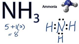 NH3 Lewis Structure  How to Draw the Dot Structure for NH3 Ammonia [upl. by Frankhouse]