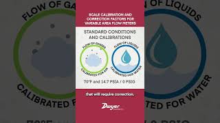 Scale Calibration and Correction Factors for Variable Area Flow Meters [upl. by Rosaleen329]