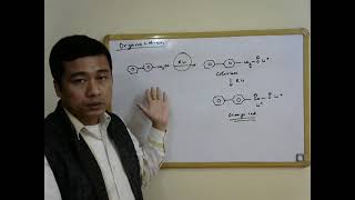 Lecture 23 Organolithium compounds [upl. by Nythsa]