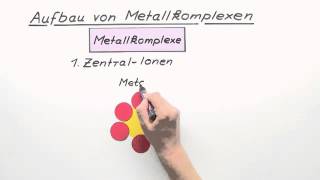 Aufbau von Metallkomplexen  Chemie  Allgemeine und anorganische Chemie [upl. by Alywt]