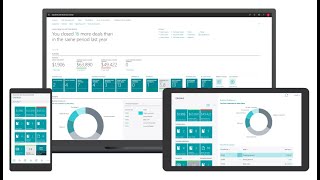 Intercompany Journals in Microsoft Dynamics 365 Business Central  Part 2 of 3 [upl. by Cadell]