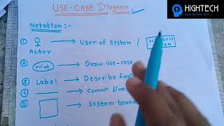 USE CASE Diagram with Example Hindi  ULM Diagrams  MCS032  MCSL036 [upl. by Ynalem742]