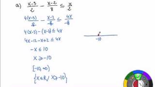 Inecuaciones de primer grado [upl. by Towers952]