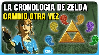 Los NUEVOS CAMBIOS en la CRONOLOGÍA de ZELDA  Master Works Tears of the Kingdom  N Deluxe [upl. by Bendicty]