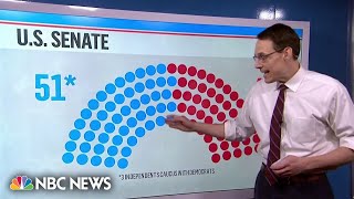 Kornacki on 2024 Senate map ‘Not a stretch to say’ Republicans very likely to get West Virginia [upl. by Sennahoj]