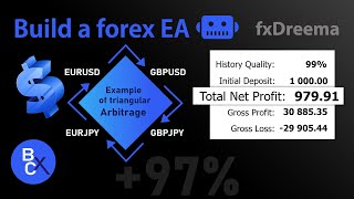 📈Build a forex EA Robot No Code  BEST Currency Arbitrage Example for 4 Pairs Trading by fxDreema [upl. by Kalle851]