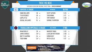 Traralgon Imperials A Grade v Rovers A Grade [upl. by Coulson]