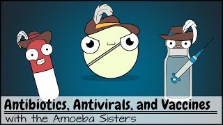 Antibiotics Antivirals and Vaccines [upl. by Aicatsue]