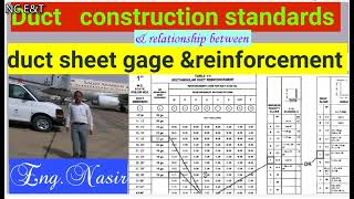 22  how to select duct gage with reinforcement duct construction standards [upl. by Alburga]