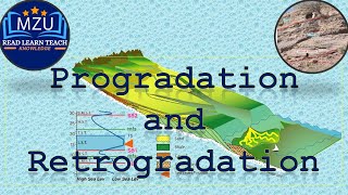 3 Progradation and Retrogradation  Basics of Sequence Stratigraphy [upl. by Imotas]