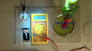 conductivity of liquids PRIMARY [upl. by Cayser]