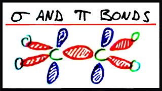 Sigma and Pi Bonds [upl. by Teirrah235]