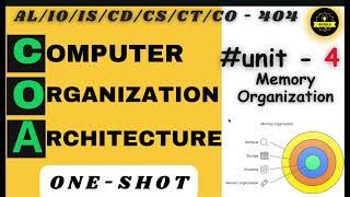 COA UNIT  4  Computer Organization amp Architecture in one shot Hindi 🔥 procoderjii rgpv coa [upl. by Berl516]