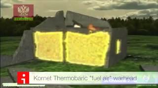 Kornet antitank Thermobaric quotfuel airquot warhead [upl. by Atirat]