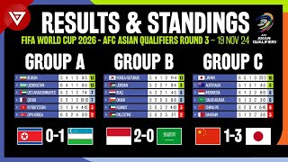 🔴MD6 FIFA World Cup 2026 AFC Qualifiers Round 3 Results amp Standings  INDONESIA VS SAUDI ARABIA [upl. by Donela]