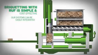 Briquetting Solving the Wood Waste Dilemma  Wood Briquette Machines [upl. by Godding]