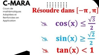 Résolution dinéquations trigonométriques [upl. by Annadroj]