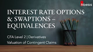 CFA Level 2  Derivatives Interest Rate Options amp Swaptions  Equivalences [upl. by Lanford]