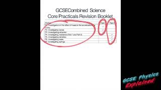 Core practicals paper 1 combined science physics Edexcel and all exam boards [upl. by Ahsatniuq67]