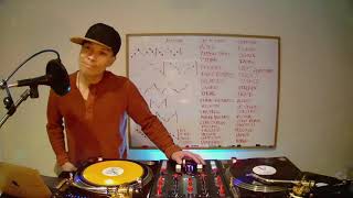 7 Dj QBERT TTV Kutting Class Test Tickles [upl. by Ennairrek]