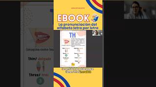 La pronunciación de la TH en inglés 🗣️ Ebook El Alfabeto Letra por Letra 📕ebook englishteacher [upl. by Annekam645]