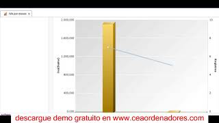 facturar en linea etn [upl. by Leoline]